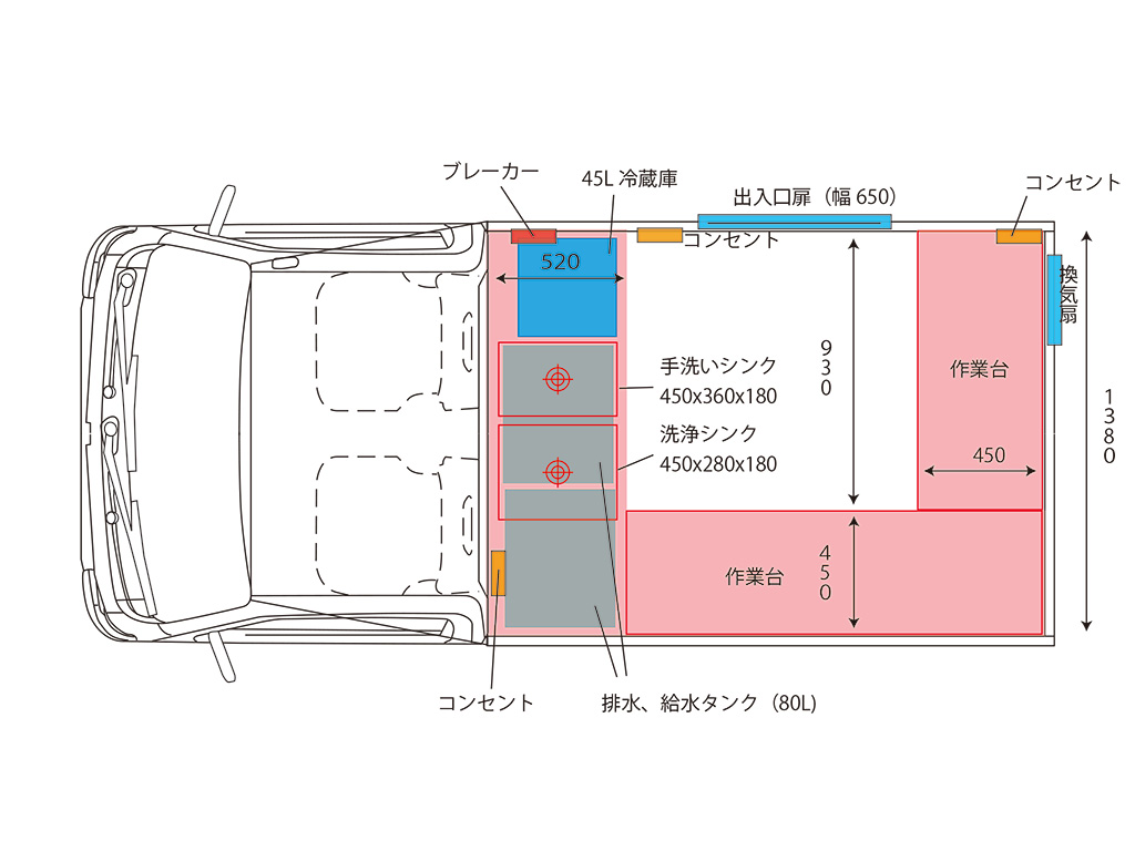 平面図